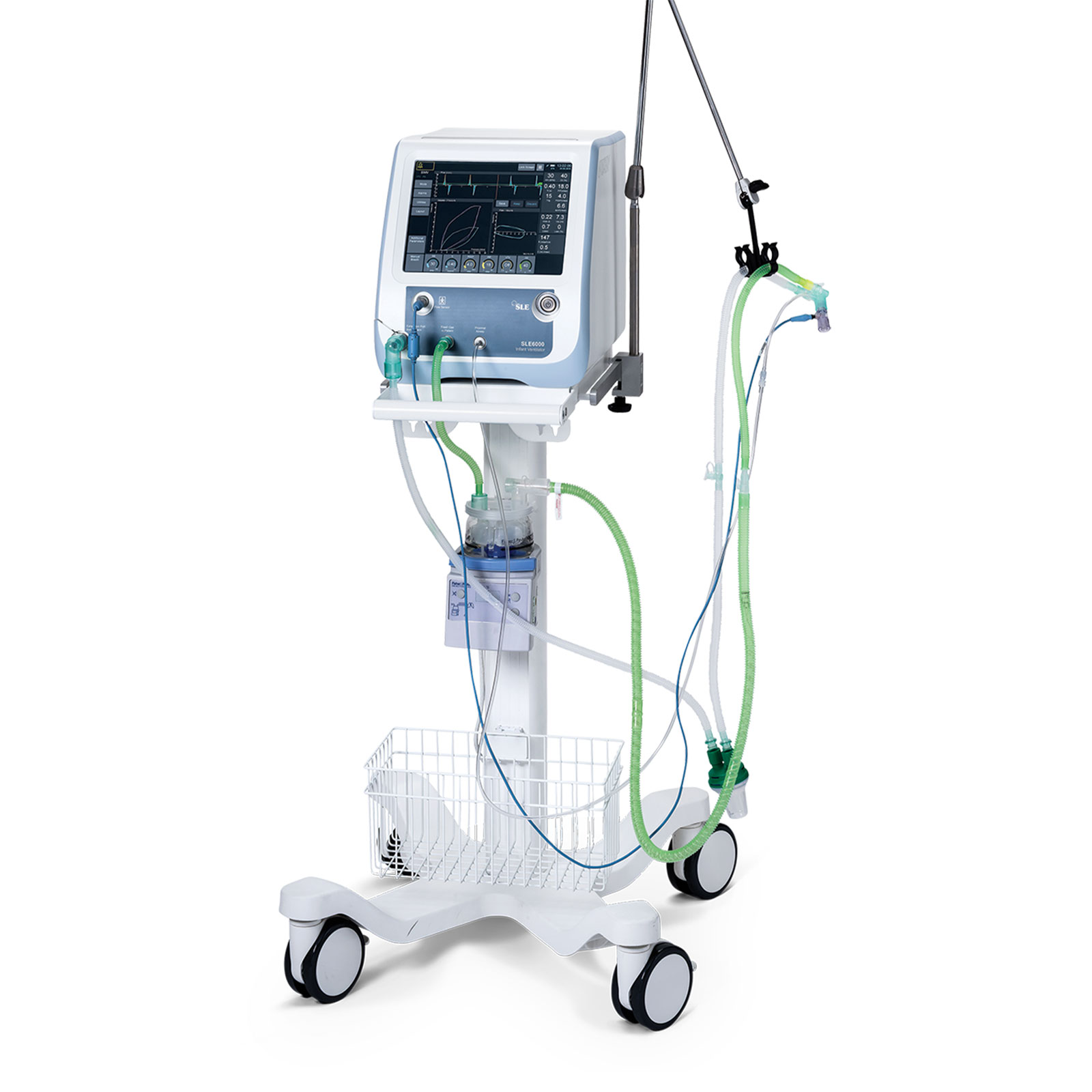 Respirateur Sle Medical Market