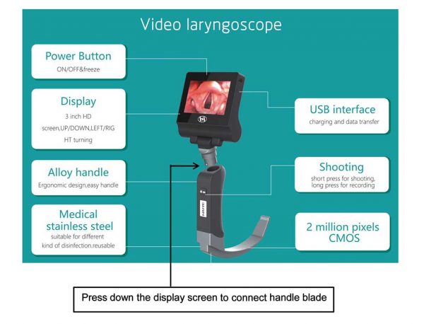 Laryngoscope Vidéo Pour Anesthésie - 3 Tailles De Lames Réutilisables Et Stérilisables - Étui Inclus